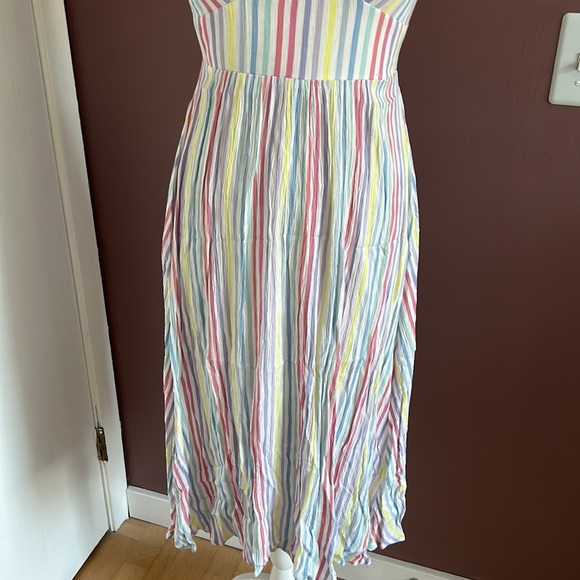 F21 Pastel Dress - Picture 5 of 9